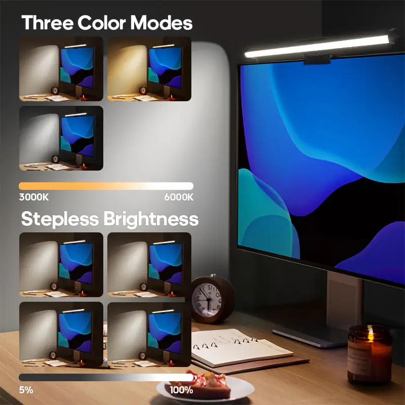 Lampu Monitor LED Bertenaga US - Led Gaming Light Strip ulasan dan harga