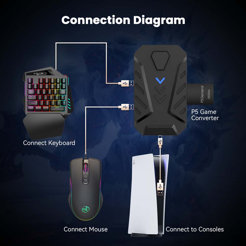 Untuk PS5 Gaming Keyboard Mous - Gaming Console Type ulasan dan harga